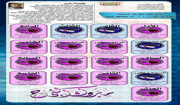 اوائل الصف التاسع في محافظة صنعاء للعام الدراسي ٢٠١٥-٢٠١٦