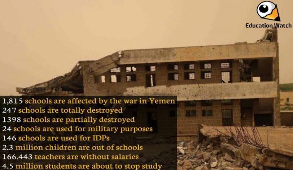 احصائيات الدمار الذي لحق بالتعليم بالأرقام